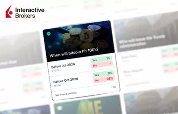Interactive-Brokers bibtcoin